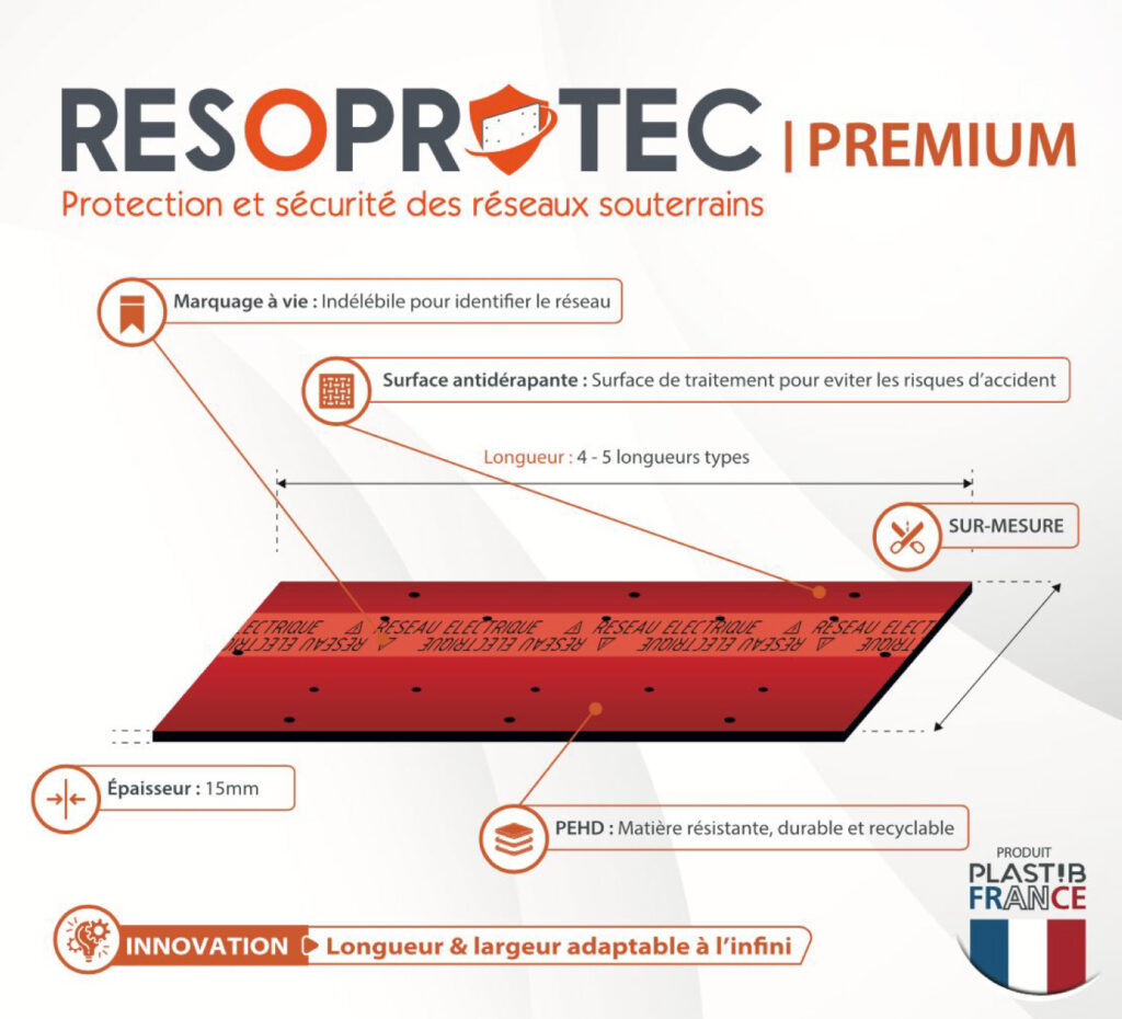 Sécurisez vos réseaux souterrains avec RESOPROTEC PREMIUM !